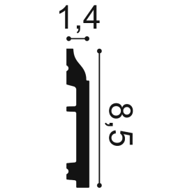 wymiary listwy SX172F